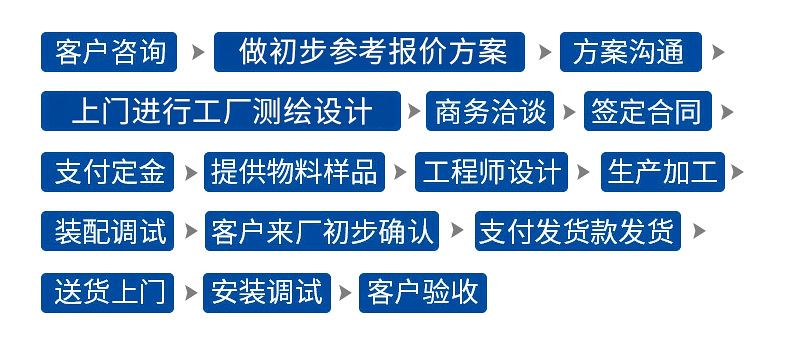 詳情頁_08